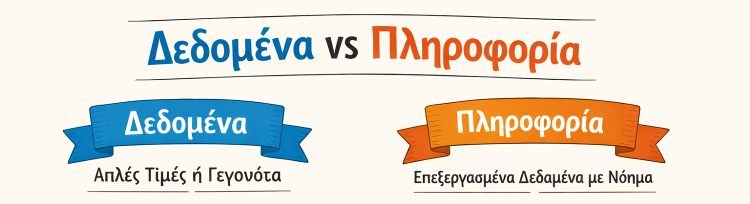 Δεδομένα και Πληροφορία στην Καθημερινή Ζωή